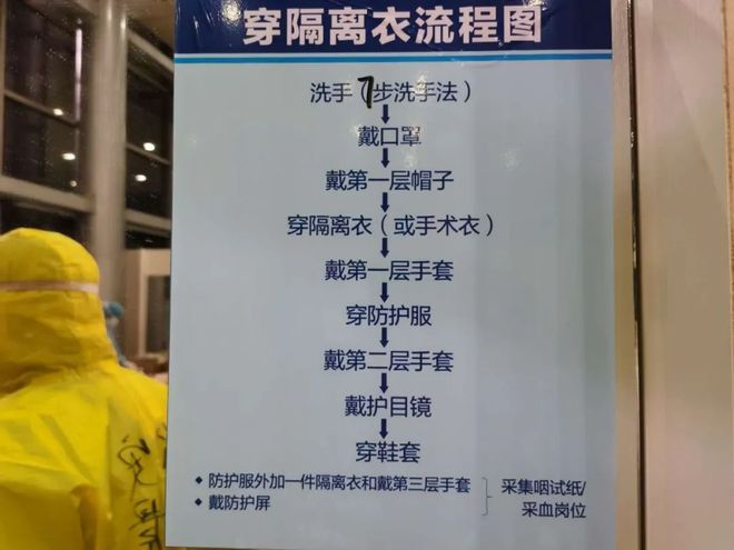 九州酷游·(中国)官方网站记者实拍医生“穿防护服”流程：9个步骤花30分钟泡汗水(图1)