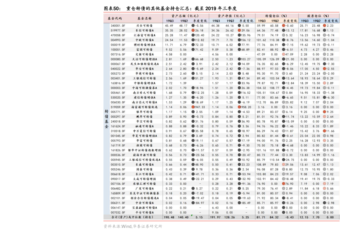 九州酷游·(中国)官方网站防护服生产厂家名单（防护服生产上市公司）(图3)