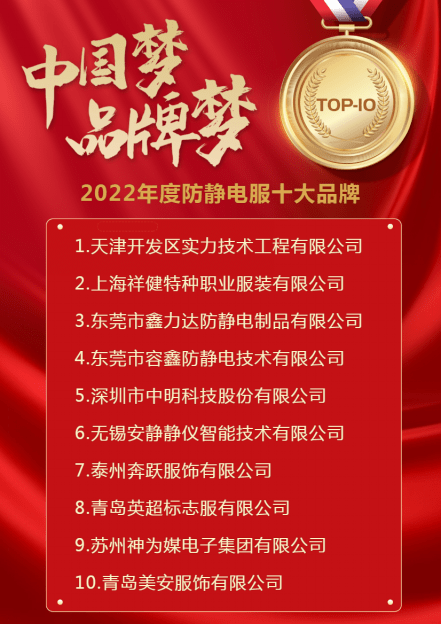 九州酷游·(中国)官方网站恭喜以下企业荣获2022年度防静电服十大品牌(图2)