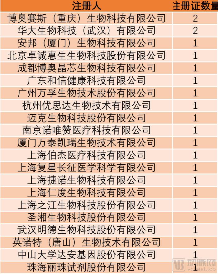 九州酷游·(中国)官方网站防护服什么是防护服？防护服的最新报道(图5)
