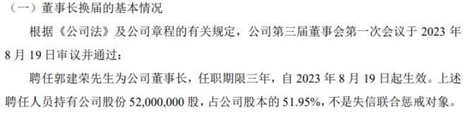 九州酷游邦威防护聘任郭建荣为公司董事长 2022年公司净利383699万(图1)
