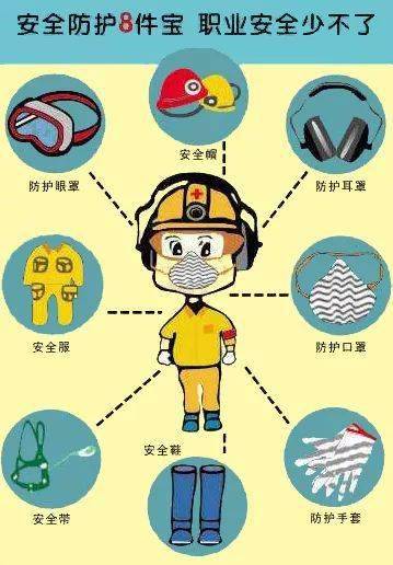 九州酷游安全生产月丨掌握劳动防护用品知识职业安全有保障(图1)