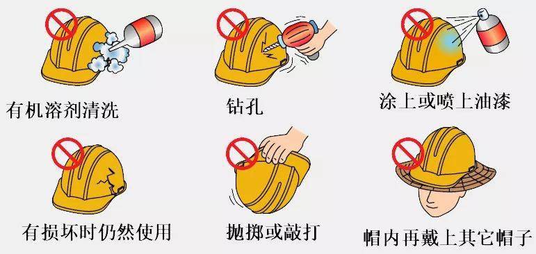 九州酷游安全生产月丨掌握劳动防护用品知识职业安全有保障(图3)
