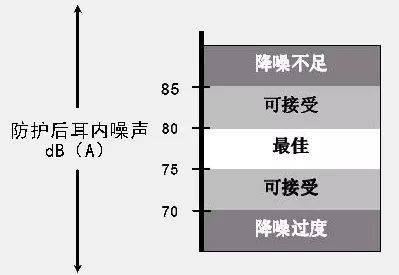 九州酷游安全生产月丨掌握劳动防护用品知识职业安全有保障(图9)