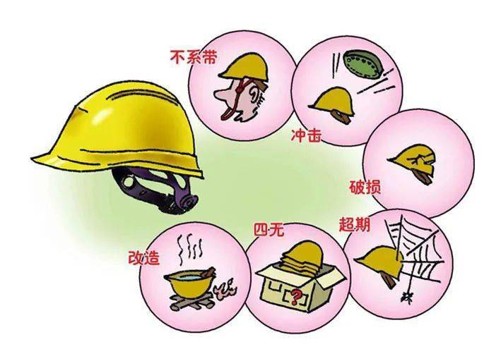 九州酷游·(中国)官方网站18米孔洞坠落3名工人惨死！安全防护图省事就是“”！(图2)