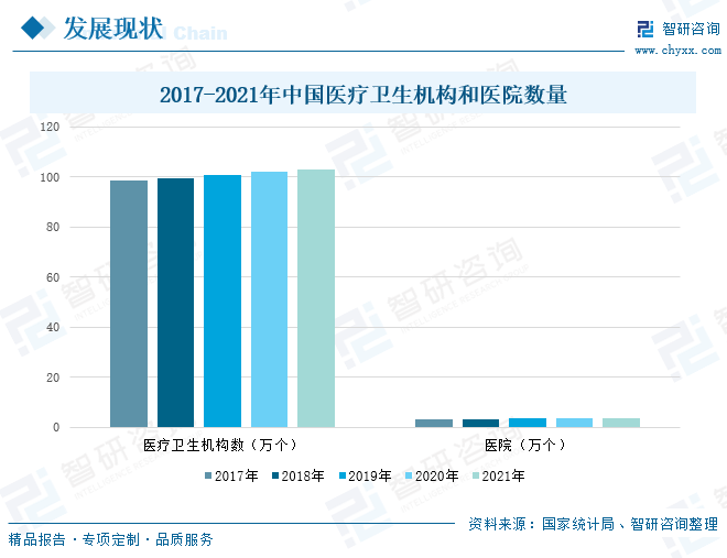 九州酷游·(中国)官方网站2023年中国防护用品行业发展前景：多功能防护用品是未(图6)