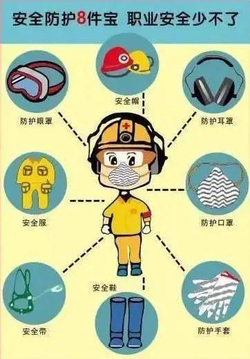 九州酷游【以案说法】罚！企业未为从业人员提供劳动防护用品(图2)