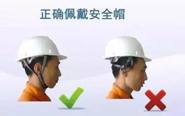 九州酷游常用劳防用品的正确佩戴方法(图2)