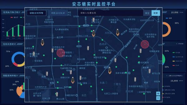 九州酷游·(中国)官方网站2018中国安防十大品牌出炉(图4)