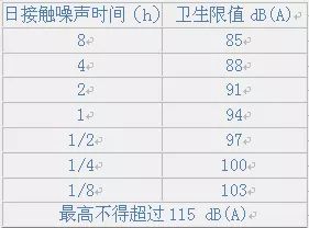 九州酷游·(中国)官方网站掌握劳动防护用品知识保障职业安全(图8)