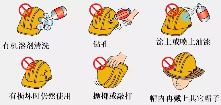 九州酷游·(中国)官方网站掌握劳动防护用品知识保障职业安全(图3)