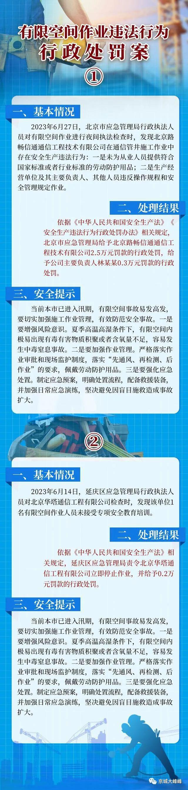 九州酷游北京曝光2起(图1)