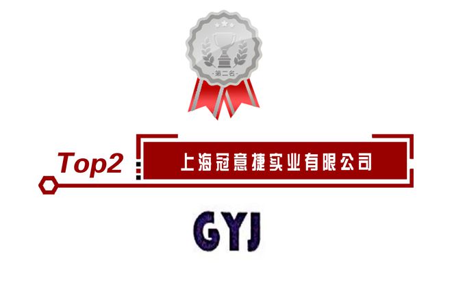 九州酷游·(中国)官方网站警用装备十大品牌排名正式公布！有你熟悉的企业吗(图3)