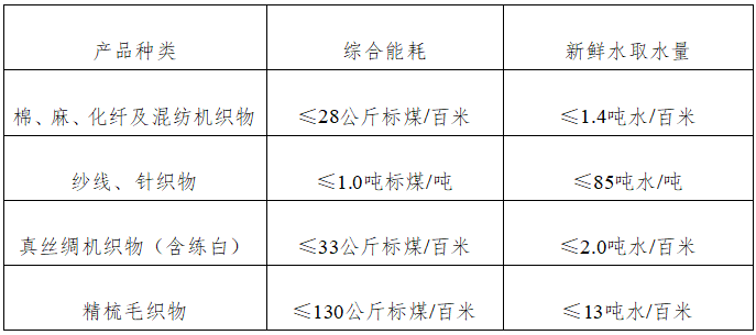九州酷游·(中国)官方网站资讯中心(图1)