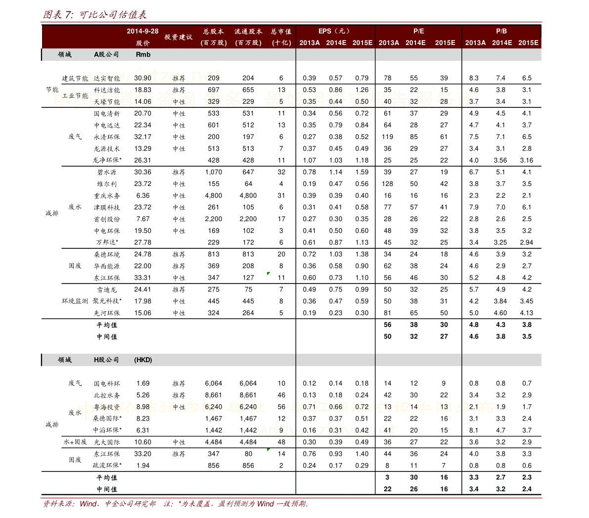 九州酷游洁邦（劳保公司）(图1)