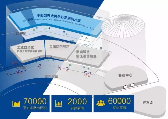 九州酷游·(中国)官方网站致劳保用品供应商的一封信：你真的要错过中西部市场吗？(图2)