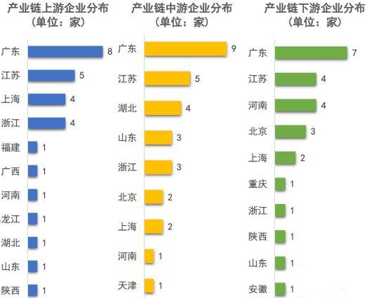 九州酷游抗疫最紧俏的5大类用品有一样即将短缺(图2)