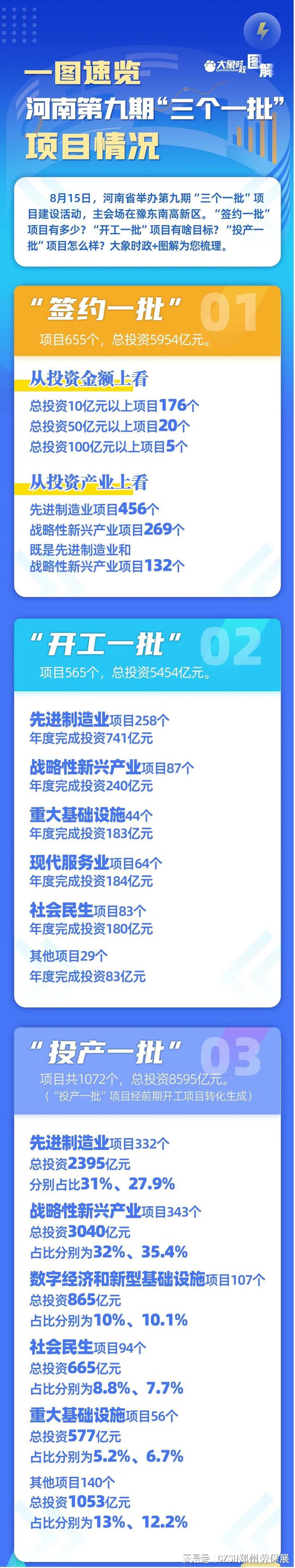 九州酷游·(中国)官方网站打造行业供需新引擎郑州劳保展2024年5月9-11日再(图2)