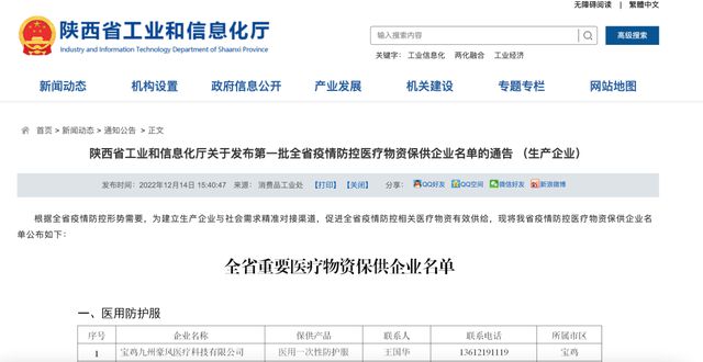 九州酷游·(中国)官方网站我省第一批疫情防控医疗物资保供企业(生产企业)名单公布(图1)